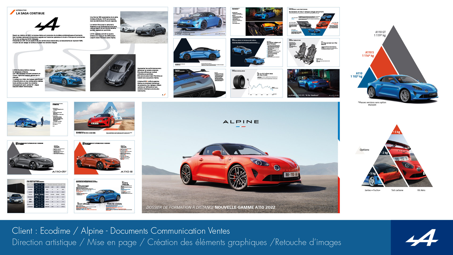 Dossier de formation Alpine – Ecodime